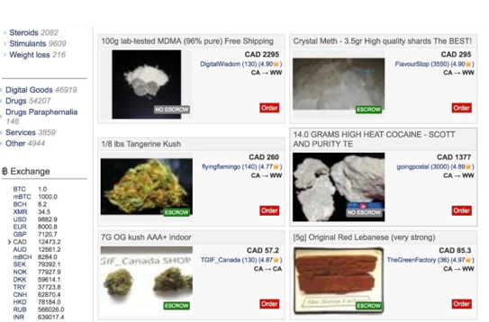 Drugs on the Dark Web